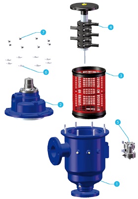 Automatic Self Cleaning Vertical Irrigation Filters Automatic Self Cleaning Vertical
