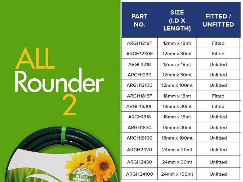 AIP-AllRounder2-Garden-Hose-Technical-Specifications