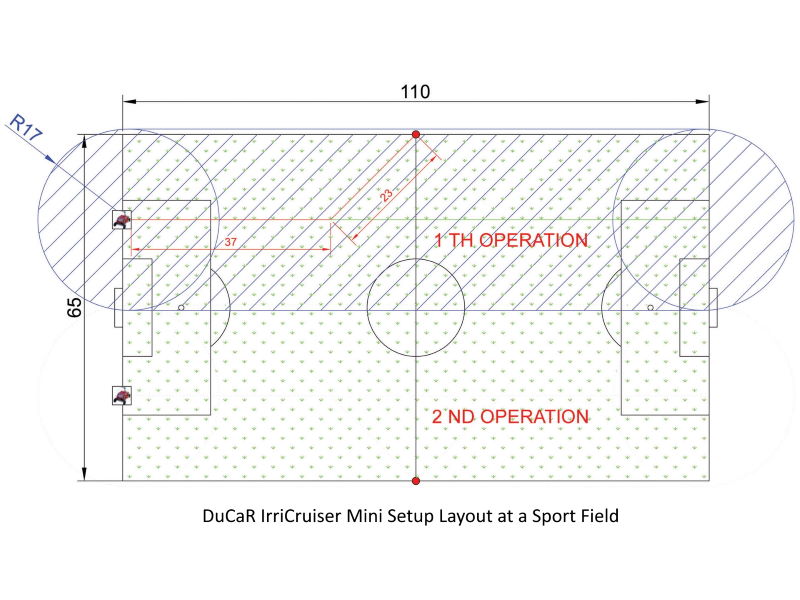 Minix-Setup-Layout-Reduced