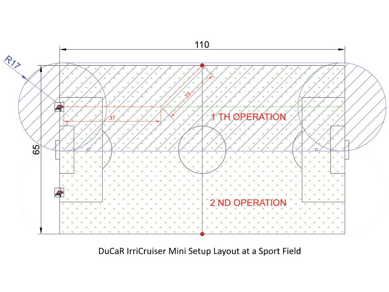 Minix-Setup-Layout-Reduced