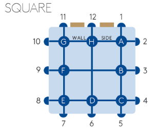 Square-Fitting-Positions